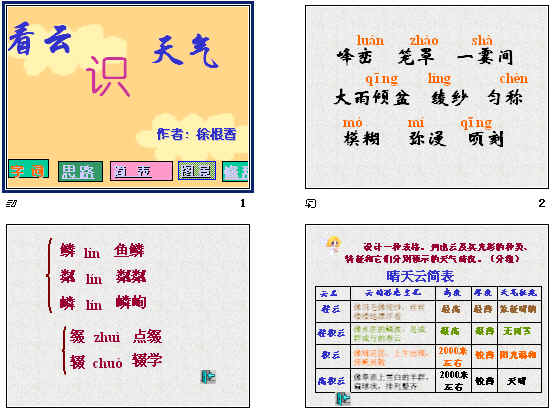 鿴Ԥͼ