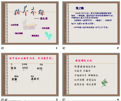 鿴Ԥͼ