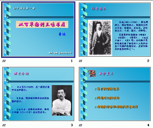 鿴Ԥͼ
