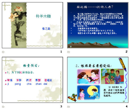 鿴Ԥͼ
