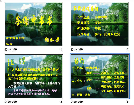 鿴Ԥͼ