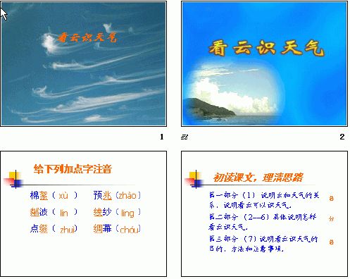 鿴Ԥͼ