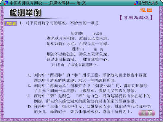 鿴Ԥͼ