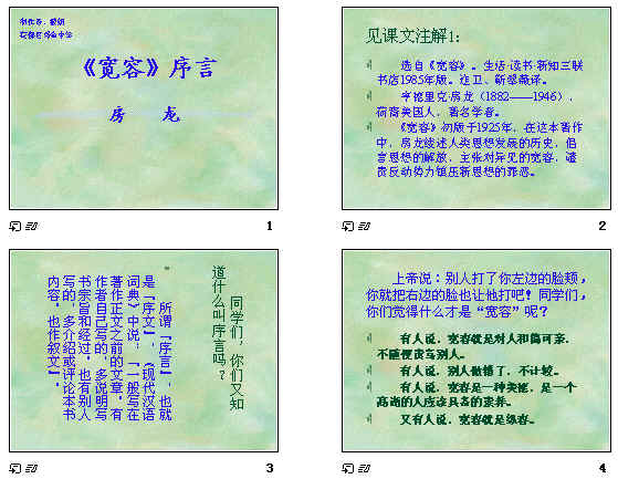 鿴Ԥͼ