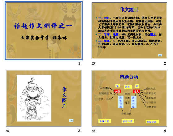 鿴Ԥͼ