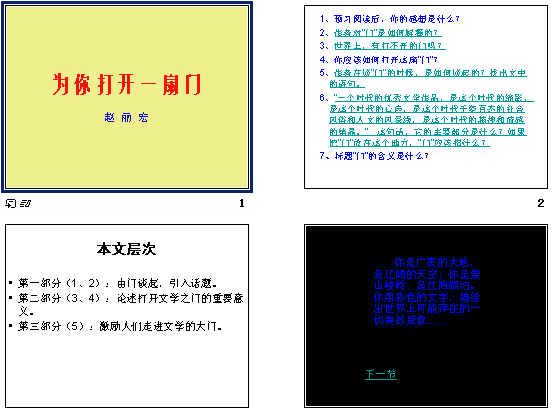 鿴Ԥͼ