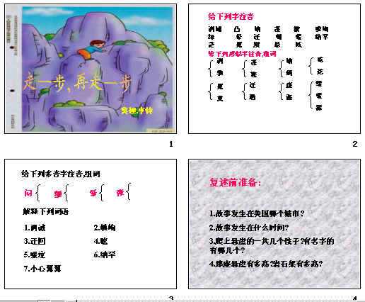 鿴Ԥͼ