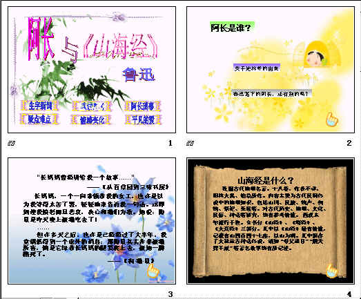 鿴Ԥͼ