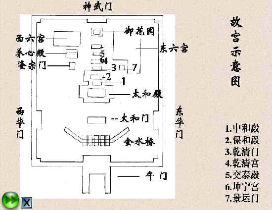 故宫角楼结构示意图图片