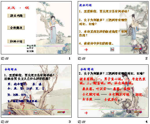 鿴Ԥͼ