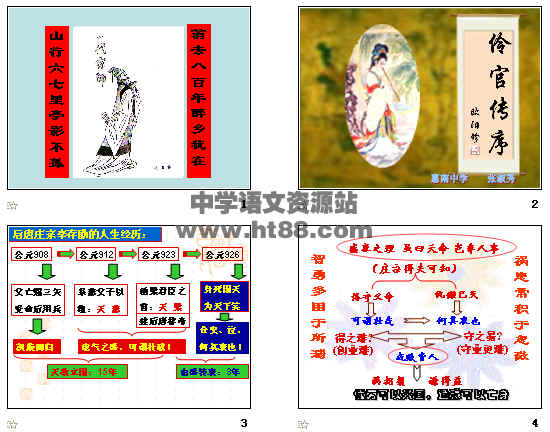 鿴Ԥͼ