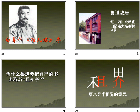 鿴Ԥͼ