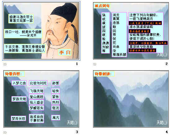 鿴Ԥͼ
