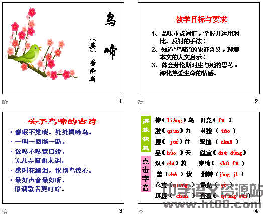 鿴Ԥͼ