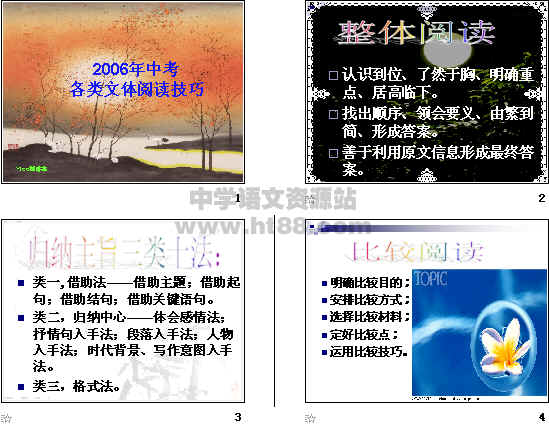 鿴Ԥͼ