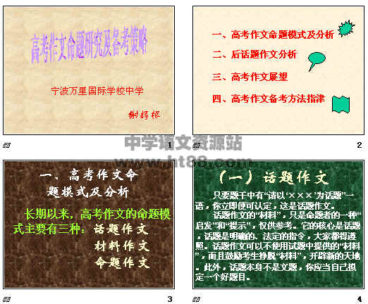 鿴Ԥͼ