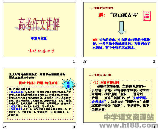 鿴Ԥͼ
