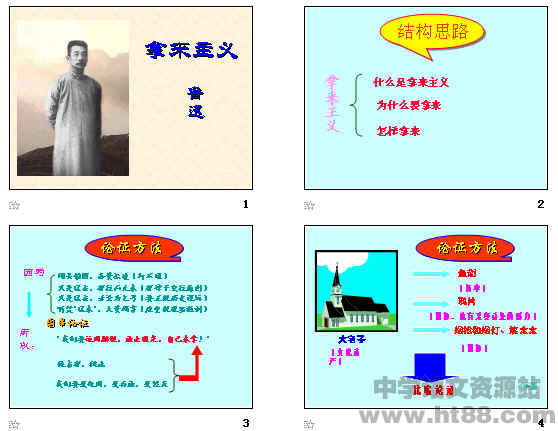 鿴Ԥͼ