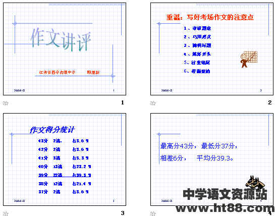 鿴Ԥͼ