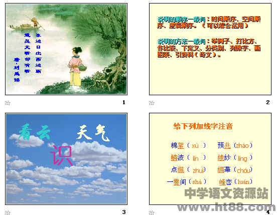 鿴Ԥͼ