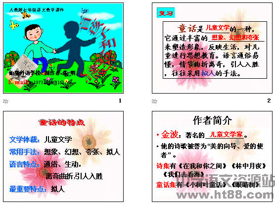 鿴Ԥͼ