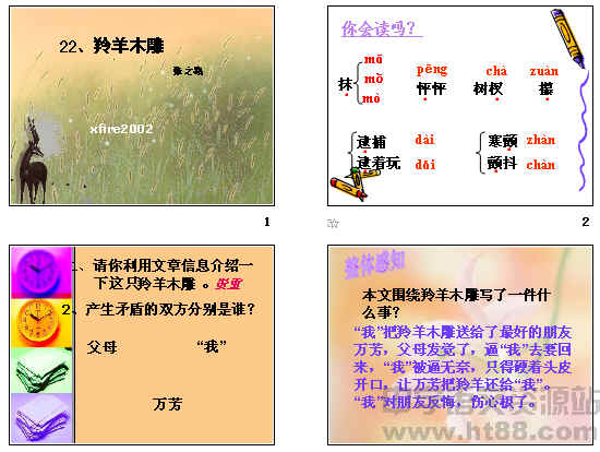 鿴Ԥͼ