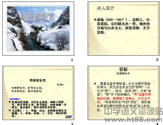 鿴Ԥͼ