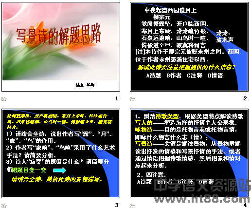 鿴Ԥͼ