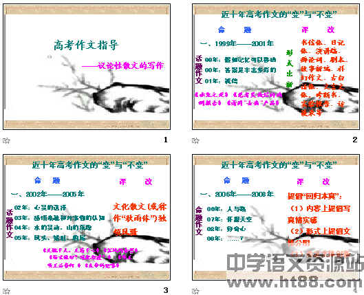 鿴Ԥͼ