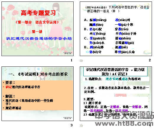 鿴Ԥͼ
