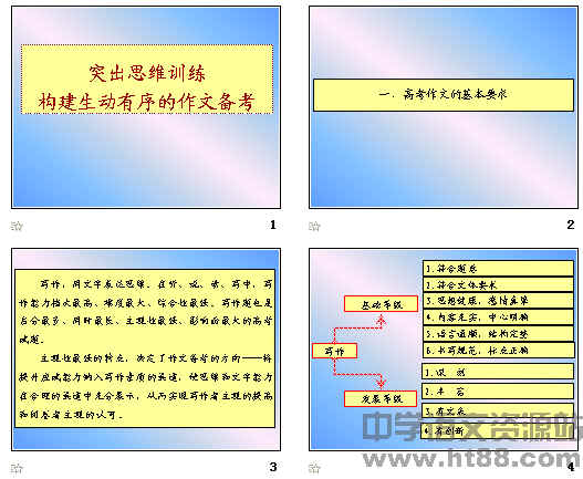 鿴Ԥͼ