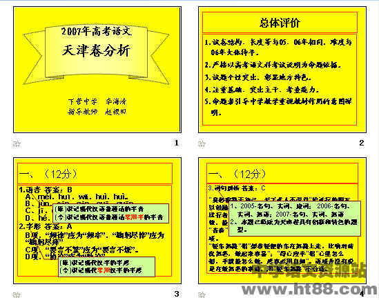 鿴Ԥͼ