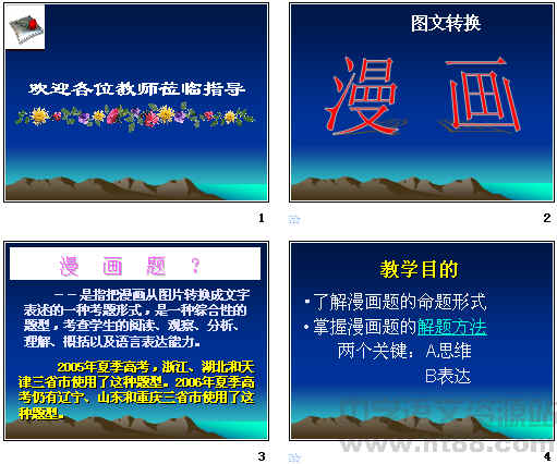 鿴Ԥͼ