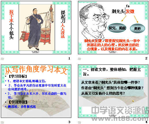 鿴Ԥͼ