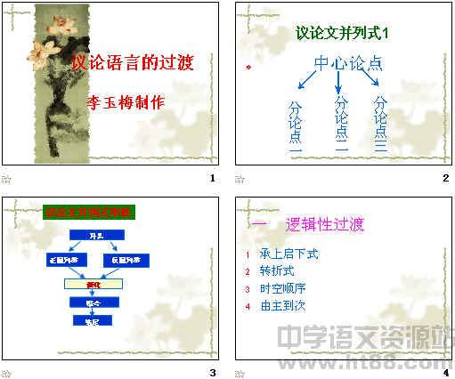 �鿴Ԥ��ͼ