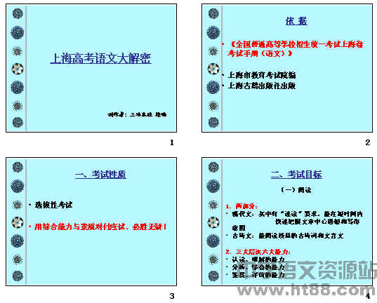 鿴Ԥͼ