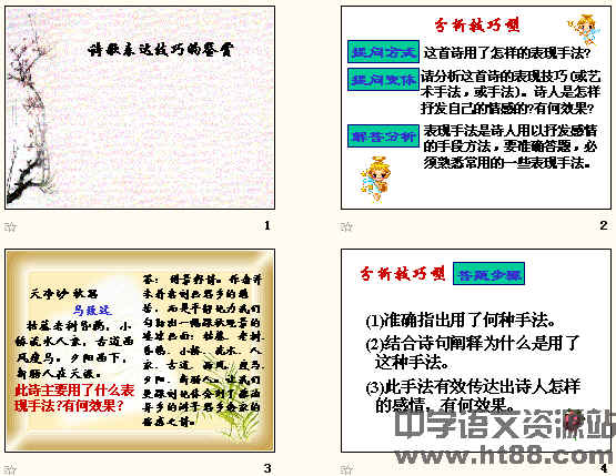 鿴Ԥͼ
