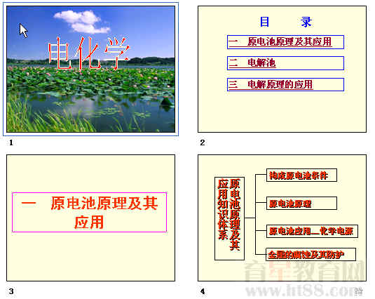 鿴Ԥͼ