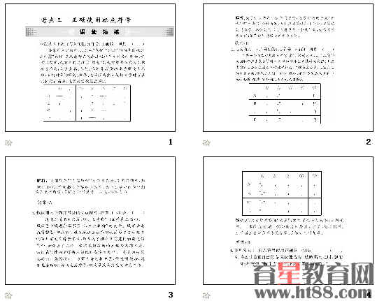�鿴Ԥ��ͼ