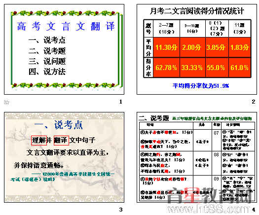 �鿴Ԥ��ͼ