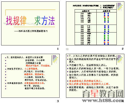 �鿴Ԥ��ͼ