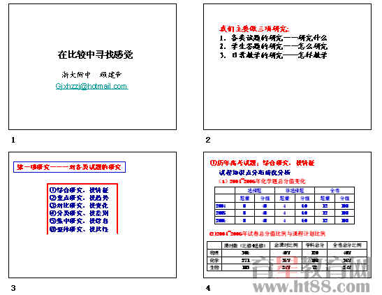 鿴Ԥͼ