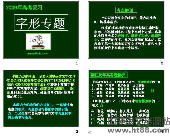 鿴Ԥͼ