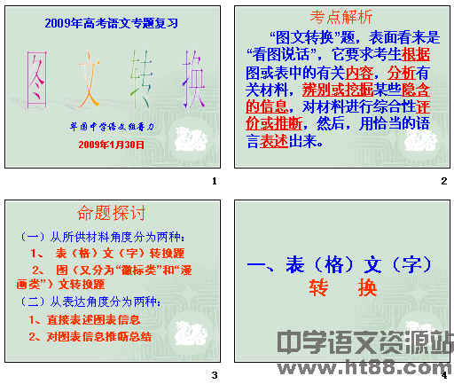鿴Ԥͼ