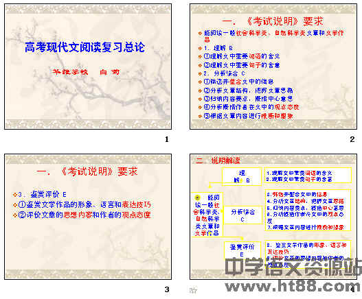 �鿴Ԥ��ͼ