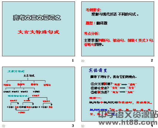 �鿴Ԥ��ͼ