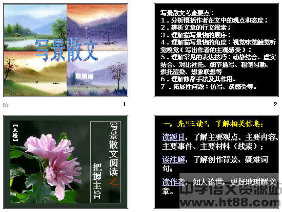 鿴Ԥͼ