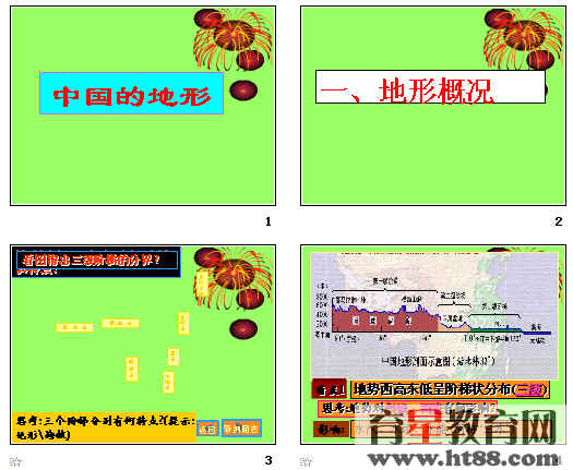 鿴Ԥͼ