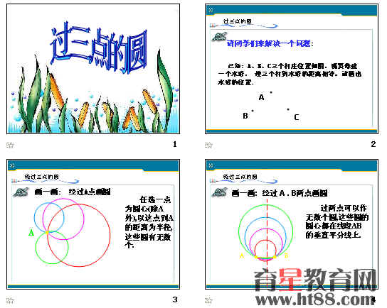 鿴Ԥͼ