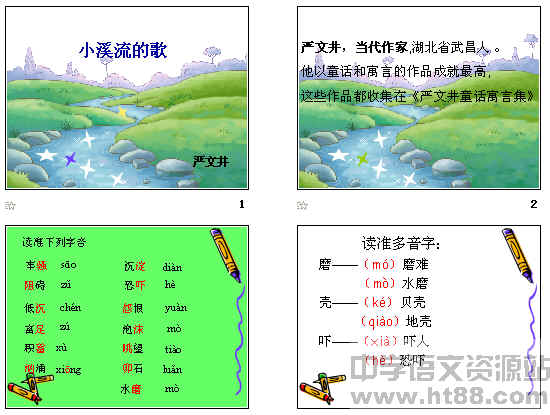 鿴Ԥͼ